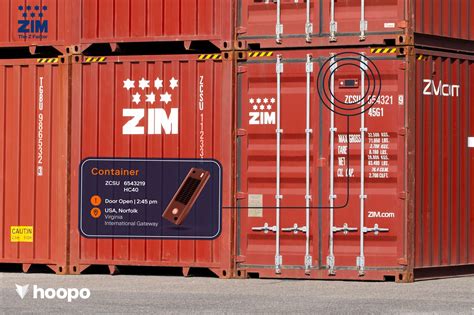 zims login|zim container tracking online.